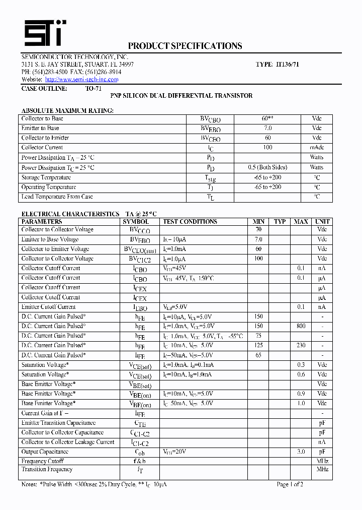 IT13671_3018246.PDF Datasheet