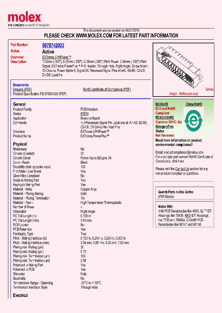 87874-2003_3017106.PDF Datasheet
