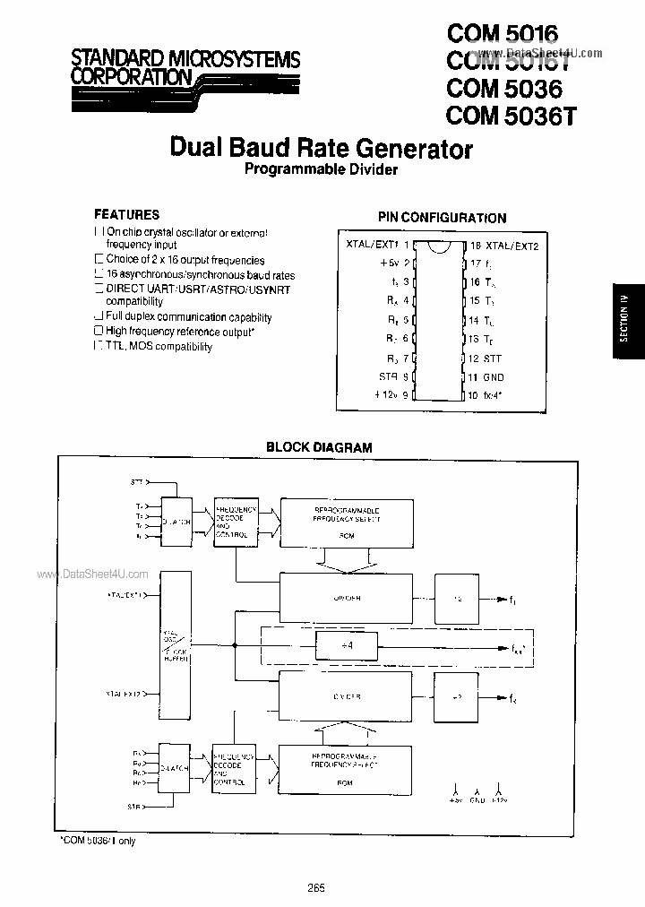 COM5016T_3019686.PDF Datasheet