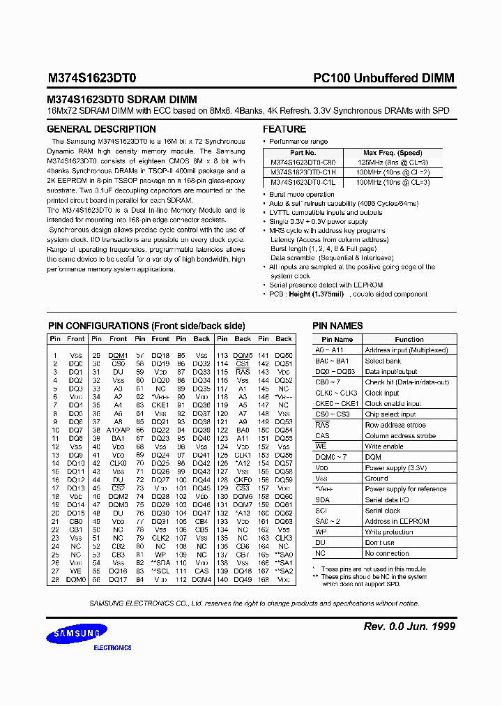 M374S1623DT0_3023904.PDF Datasheet