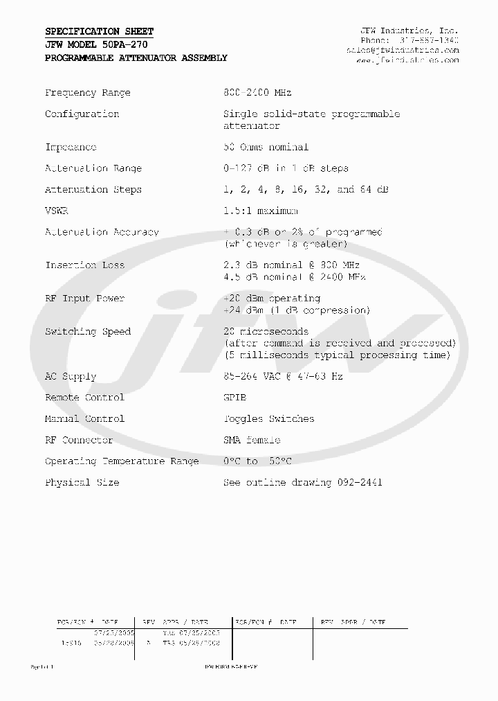 50PA-270_3022354.PDF Datasheet