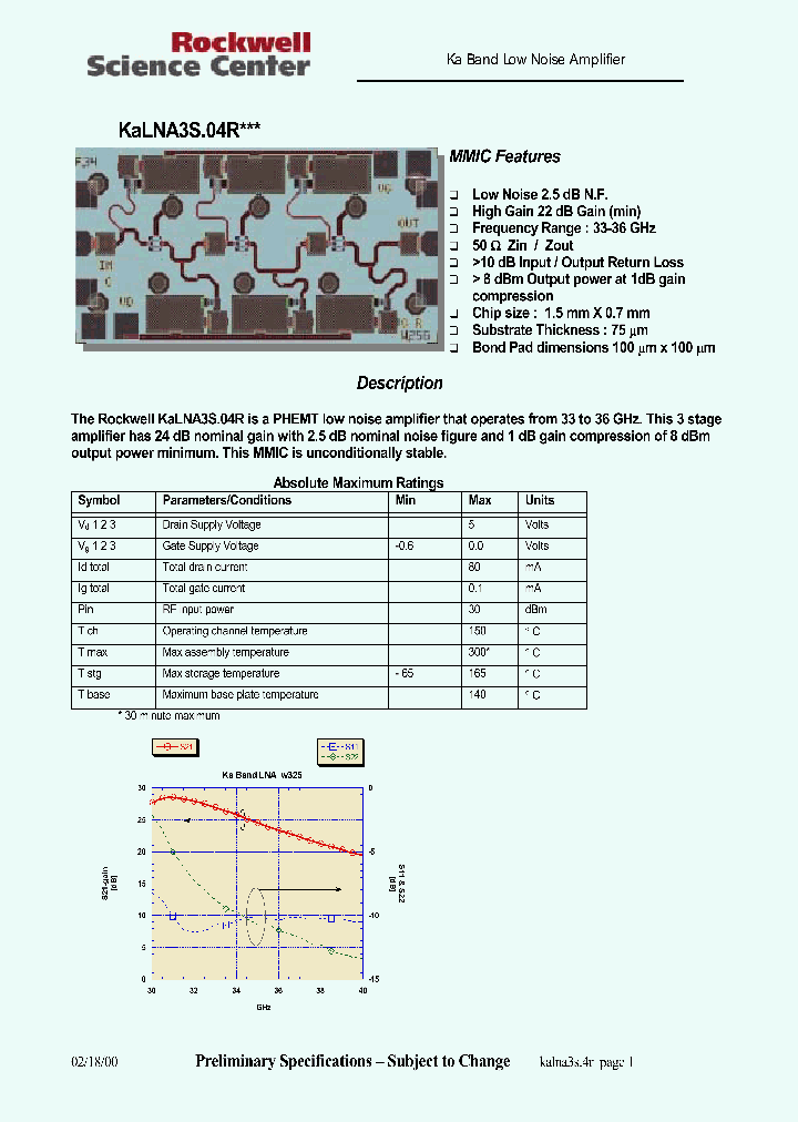 KALNA3S04R_3023680.PDF Datasheet