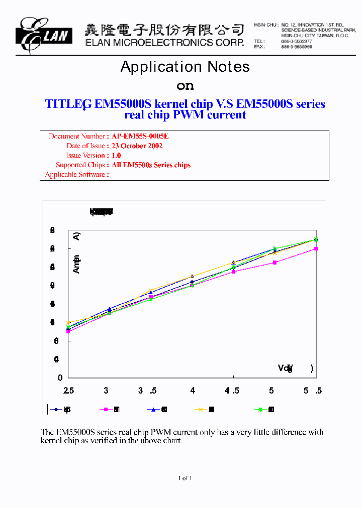 EM55S-0005E_3025748.PDF Datasheet