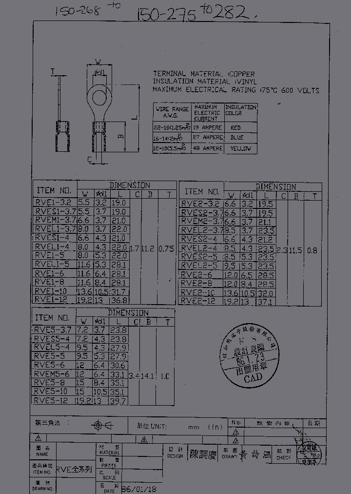 RVES2-5_3027948.PDF Datasheet
