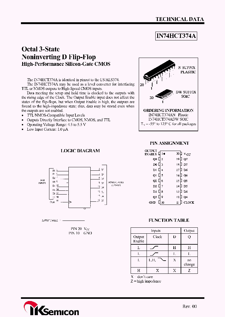IN74HCT374ADW_3028307.PDF Datasheet