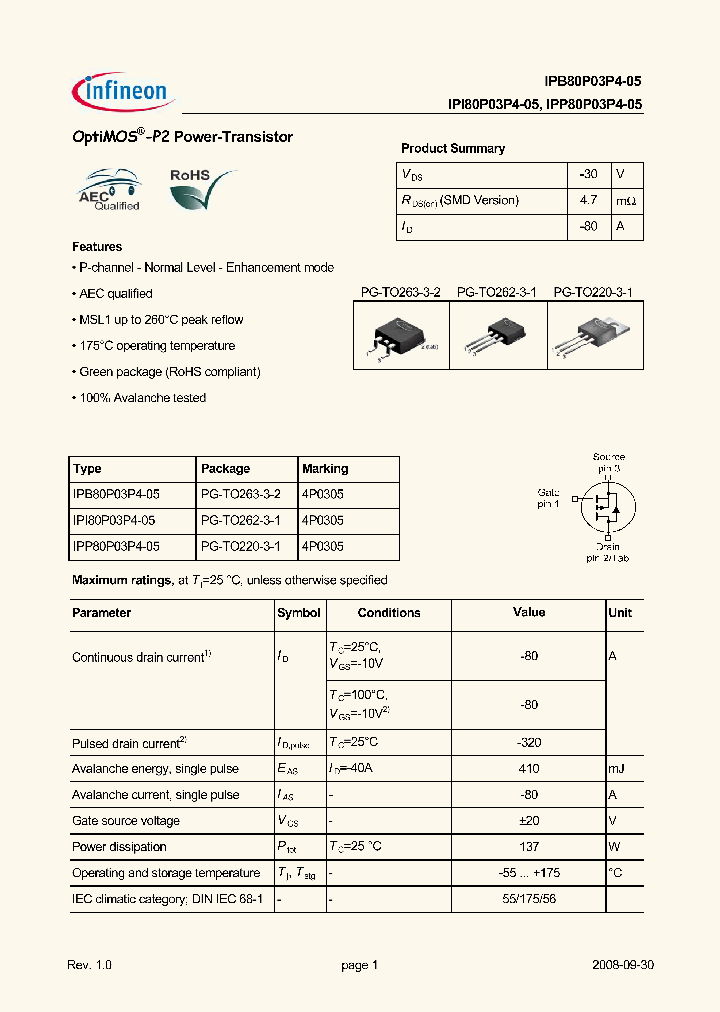 IPB80P03P4-05_3030321.PDF Datasheet