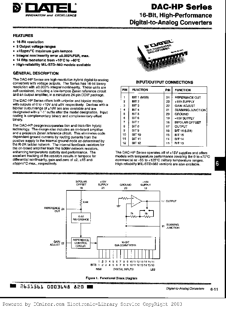 DAC-HP16BGC-1_3031692.PDF Datasheet