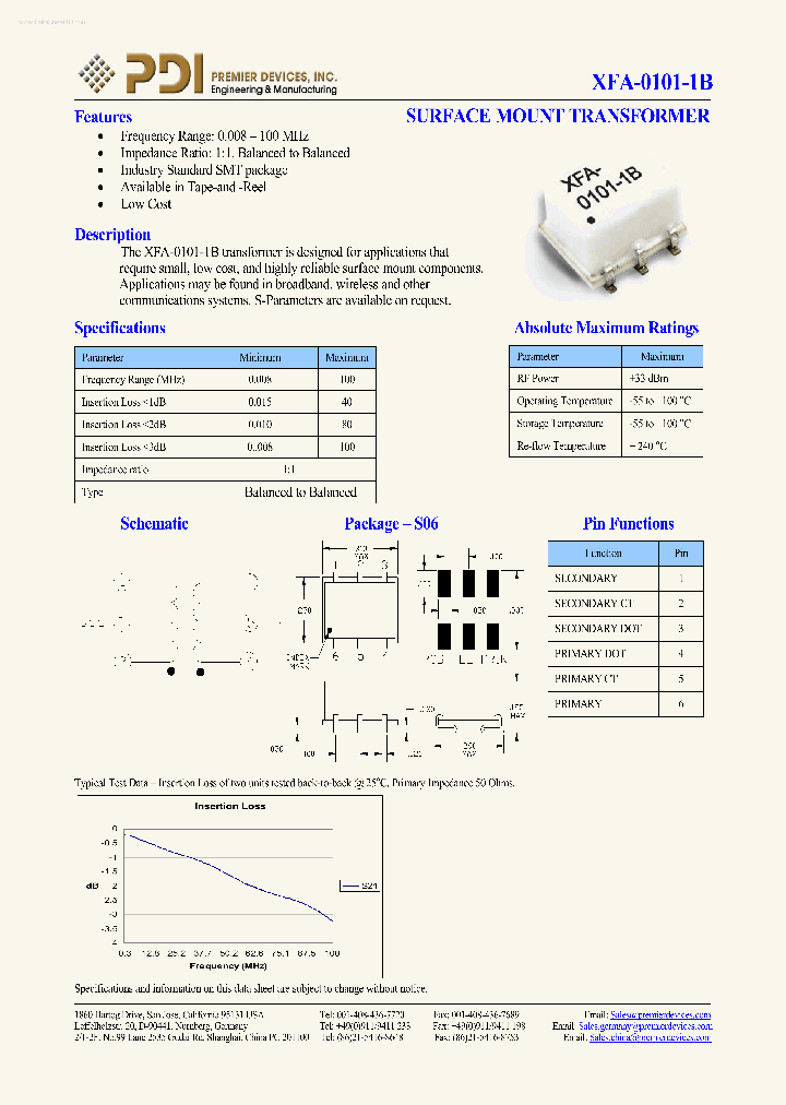 XFA-0101-1B_3028546.PDF Datasheet