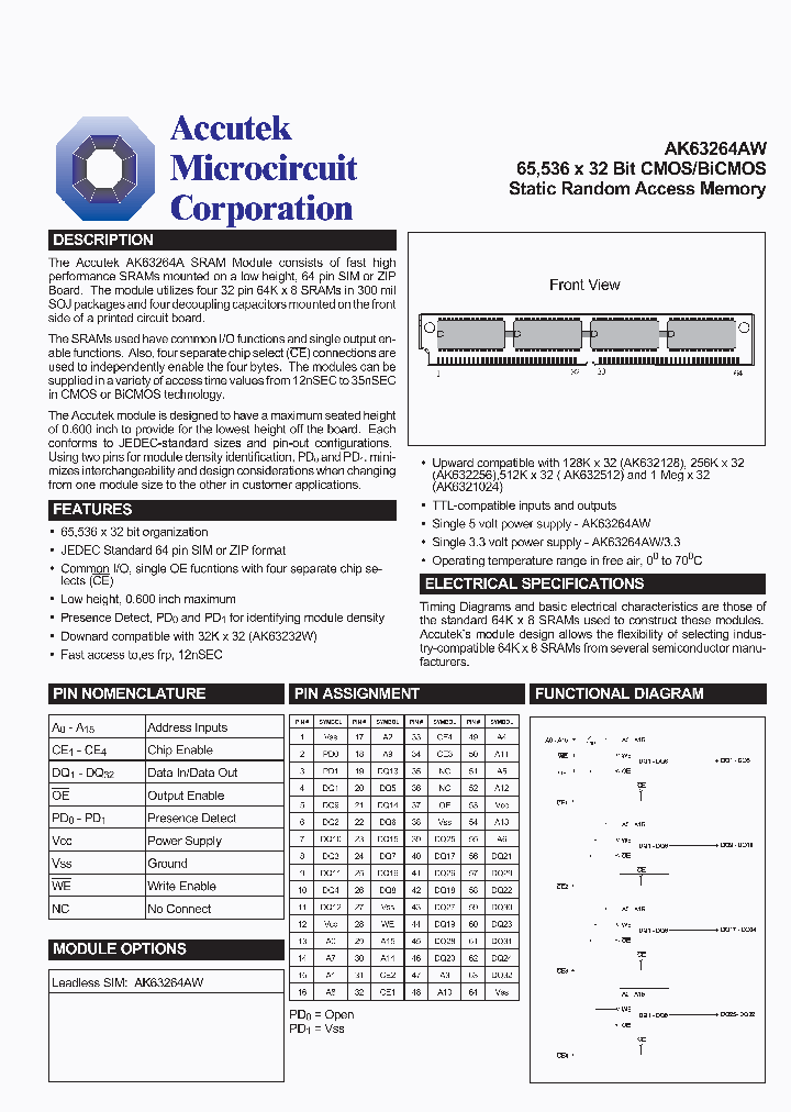 AK6368192D_3035836.PDF Datasheet