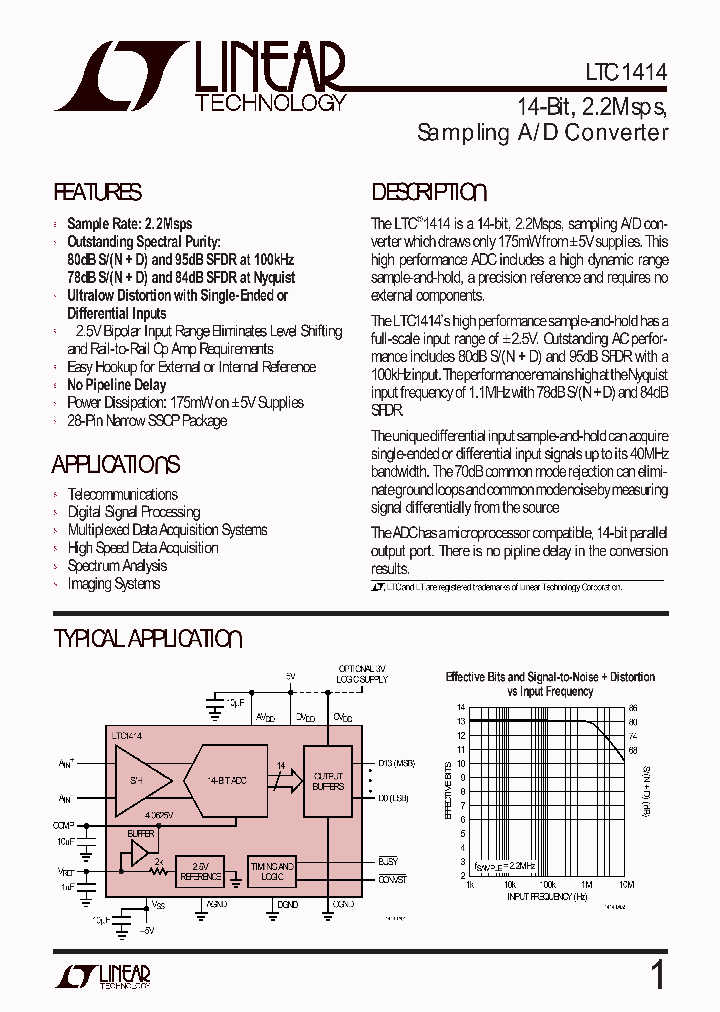 LTC1414CGN_3040304.PDF Datasheet