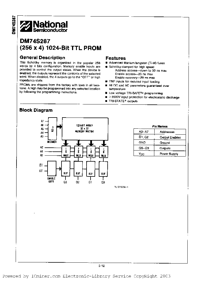 DM74S287JA_3040671.PDF Datasheet