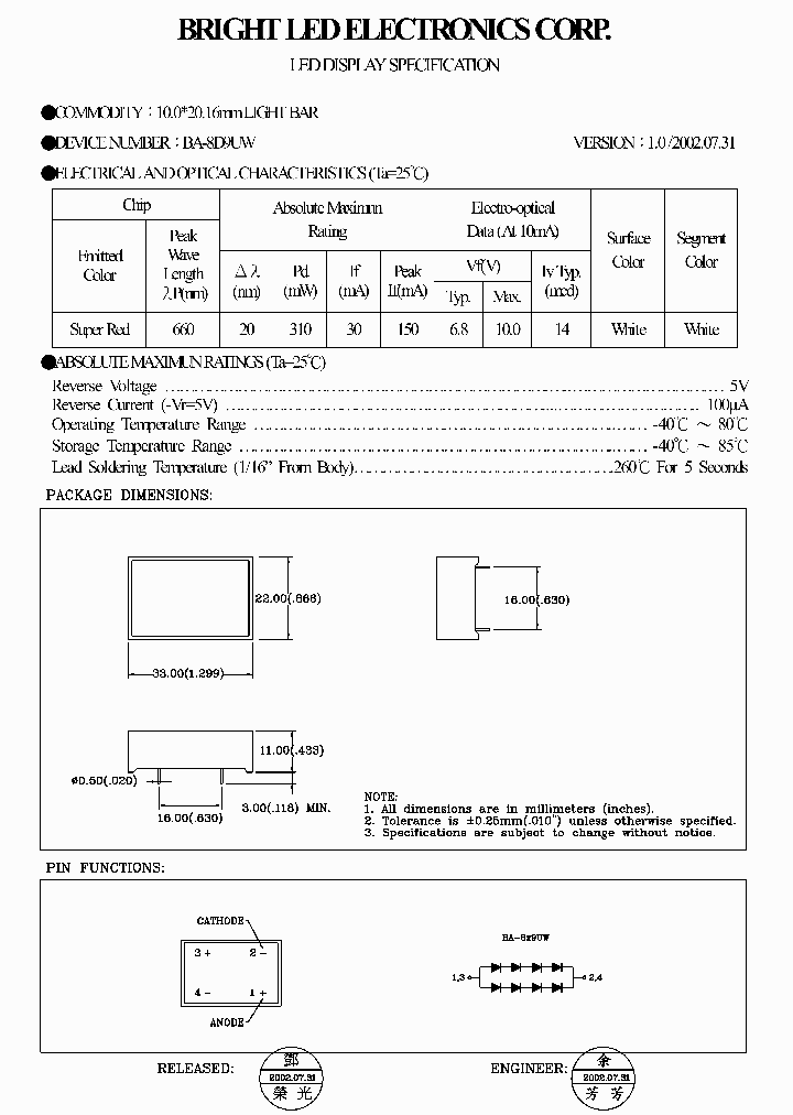 BA-8D9UW_3041462.PDF Datasheet
