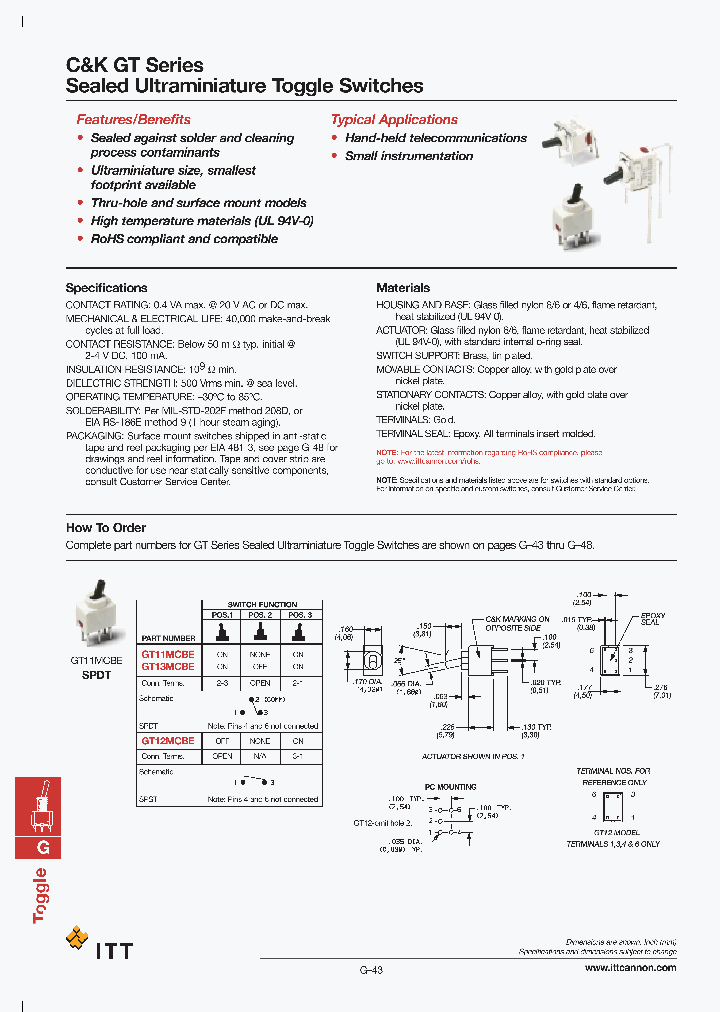 GT11MSABETR_3047831.PDF Datasheet