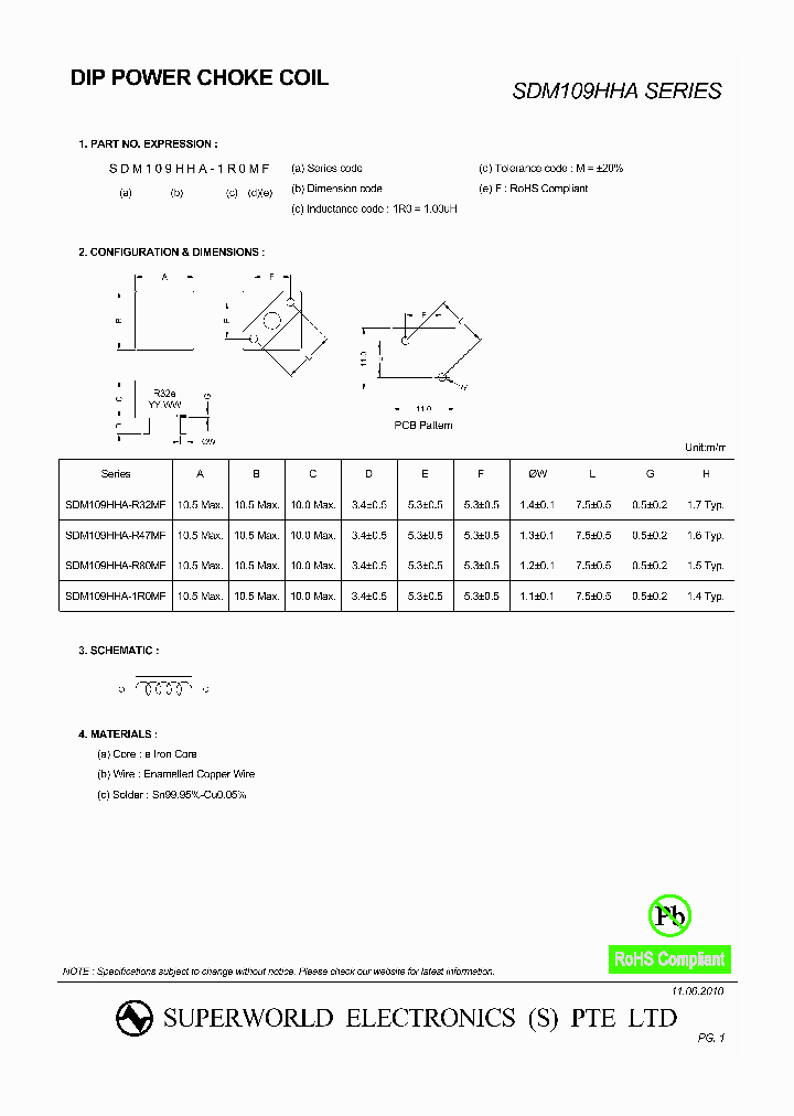 SDM109HHA-R80MF_3047784.PDF Datasheet