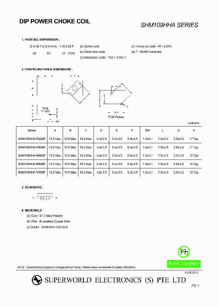 SHM109HHA-R80MF_3047785.PDF Datasheet