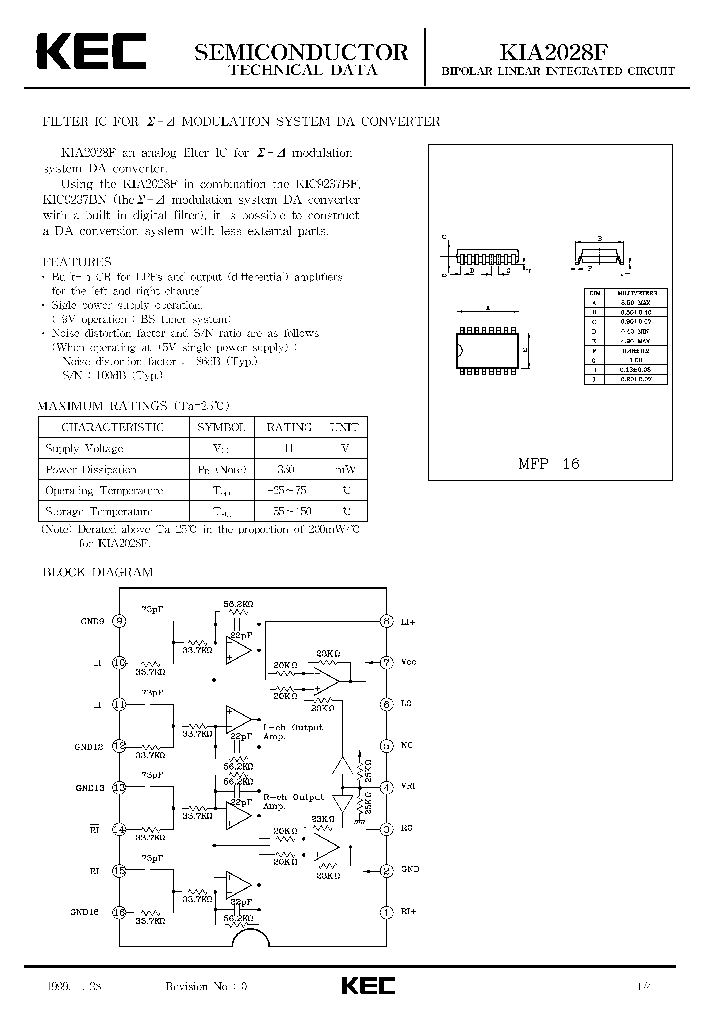 KIA2028F_3047811.PDF Datasheet