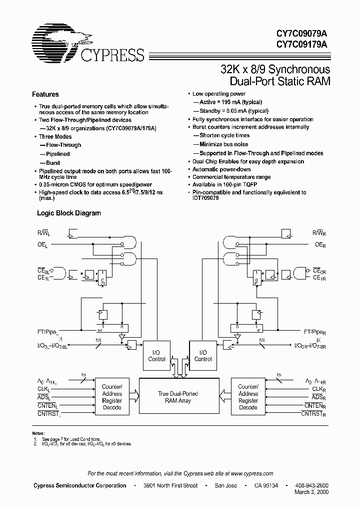 CY7C09079A-9AC_3041709.PDF Datasheet