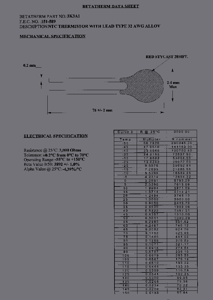 3K3A1_3050584.PDF Datasheet