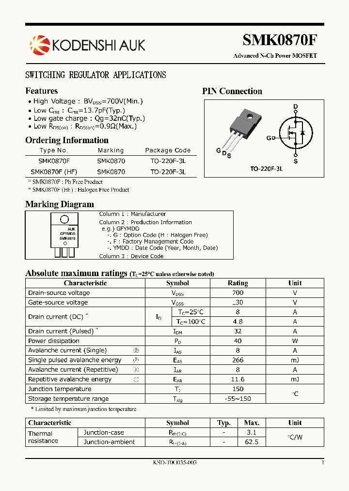 SMK0870F_3051022.PDF Datasheet