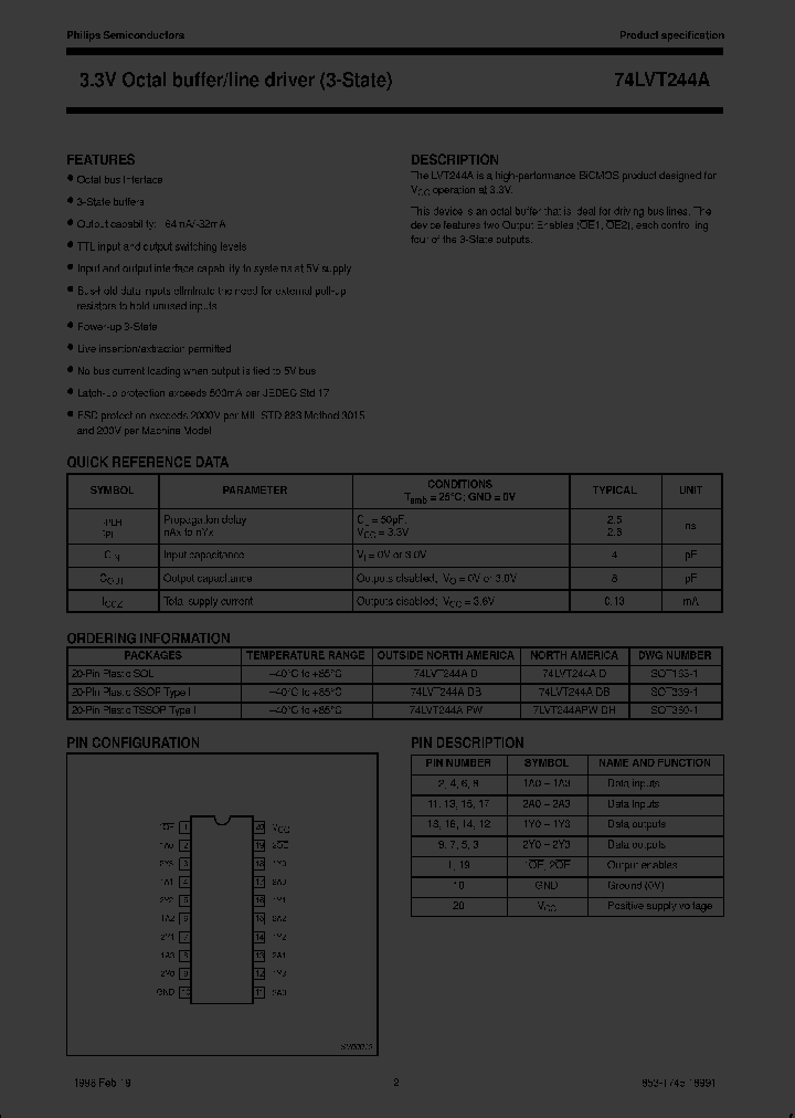 74LVT244APW-T_3051528.PDF Datasheet