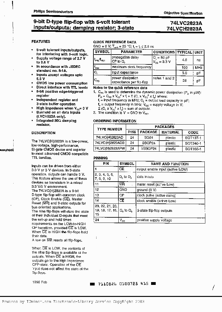 74LVCH2823ADB_3053899.PDF Datasheet