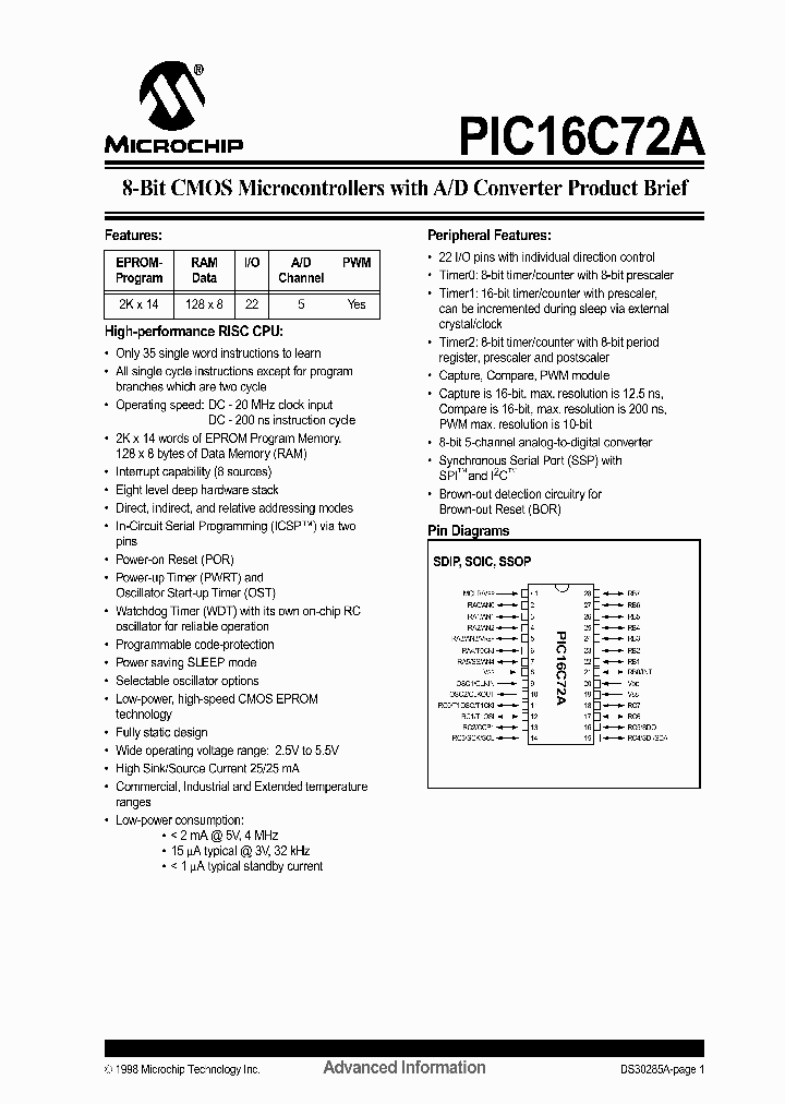 PIC16C72AJW_3053327.PDF Datasheet
