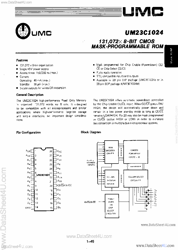 UM23C1024_3054621.PDF Datasheet