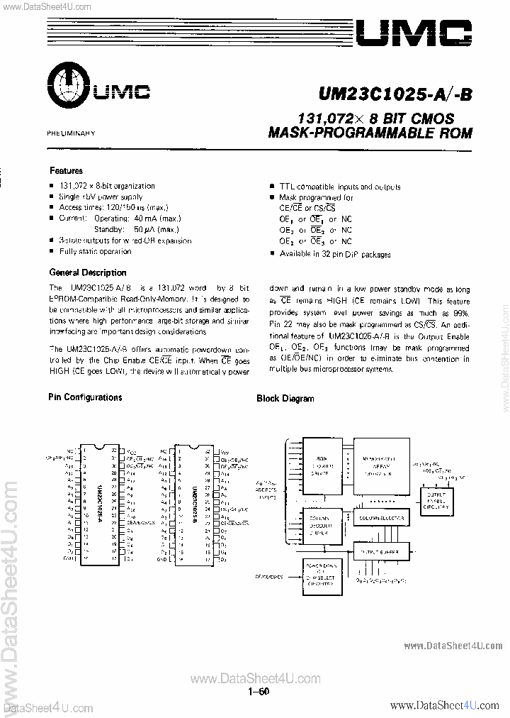 UM23C1025_3054622.PDF Datasheet