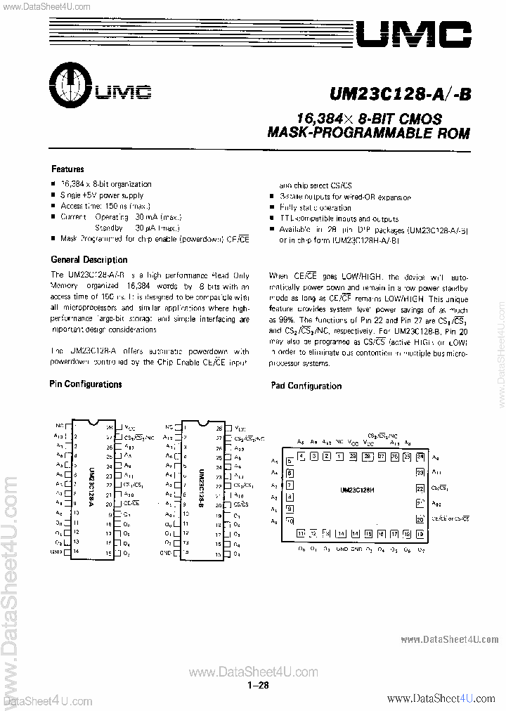 UM23C1028_3054623.PDF Datasheet