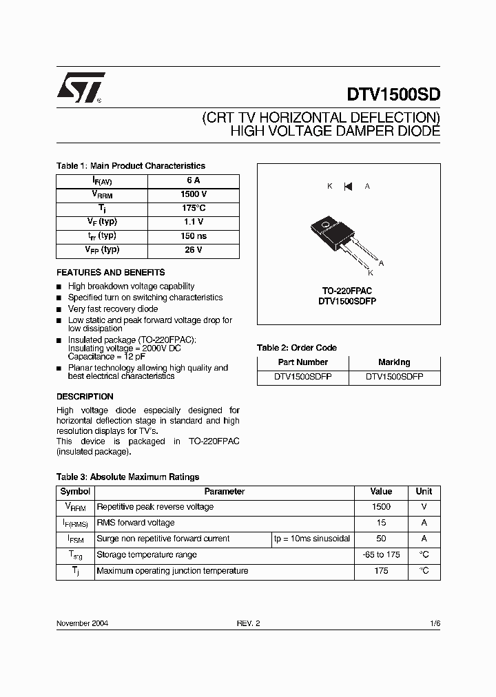DTV1500SD_3054677.PDF Datasheet