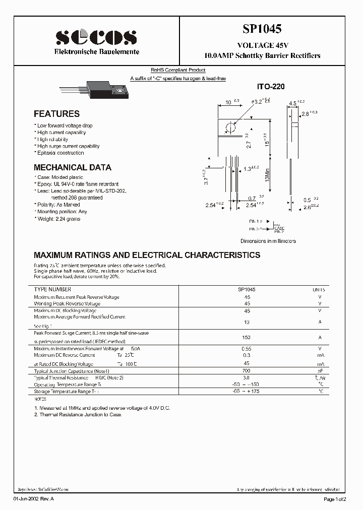 SP1045_3054742.PDF Datasheet