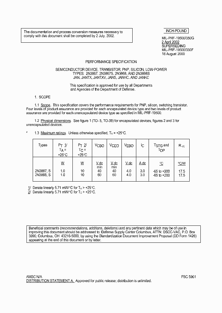 JANKCA2N3868_3055893.PDF Datasheet