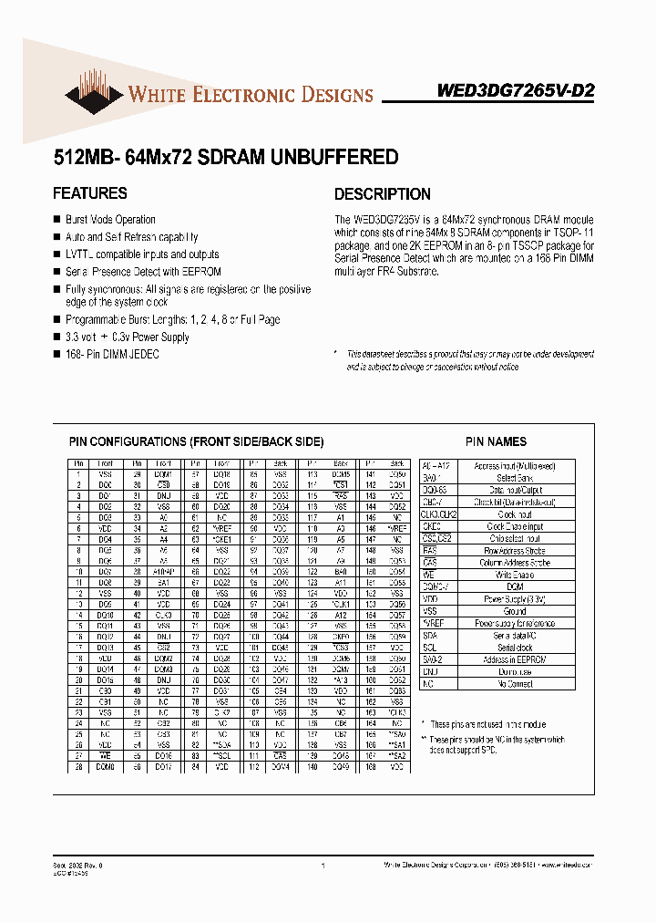 WED3DG7265V-D2_3057640.PDF Datasheet