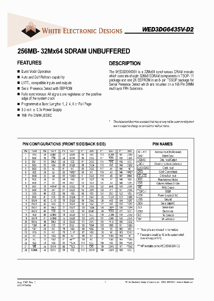 WED3DG6435V-D2_3057638.PDF Datasheet