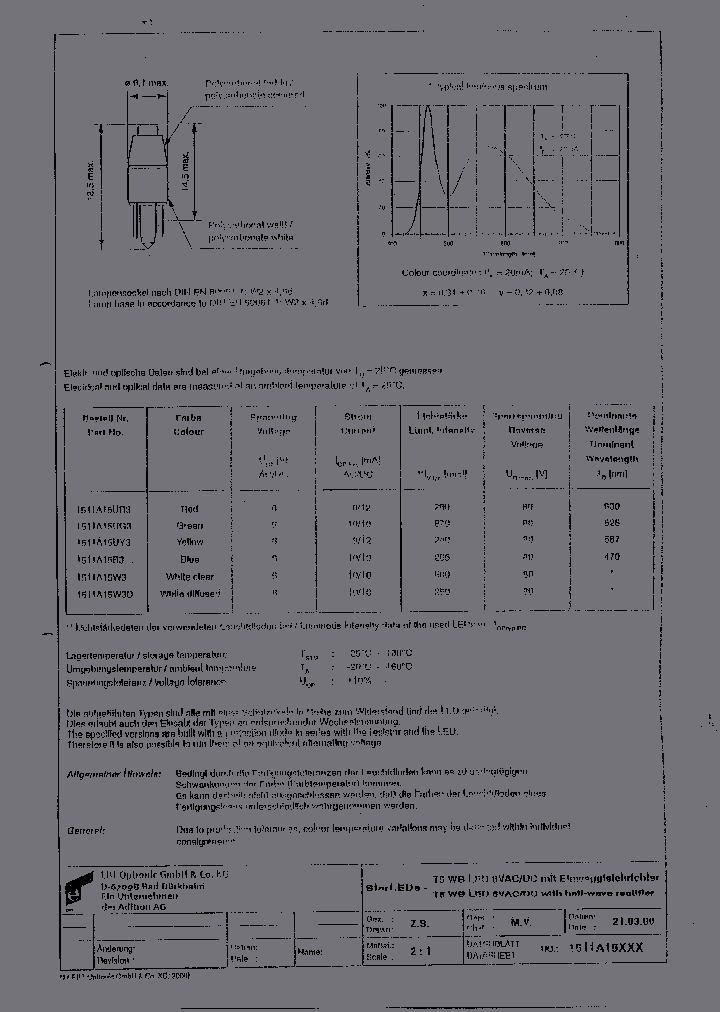 1511A15UG3_3056427.PDF Datasheet