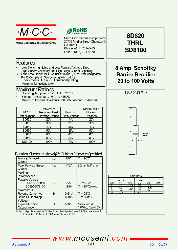SD820_3056262.PDF Datasheet