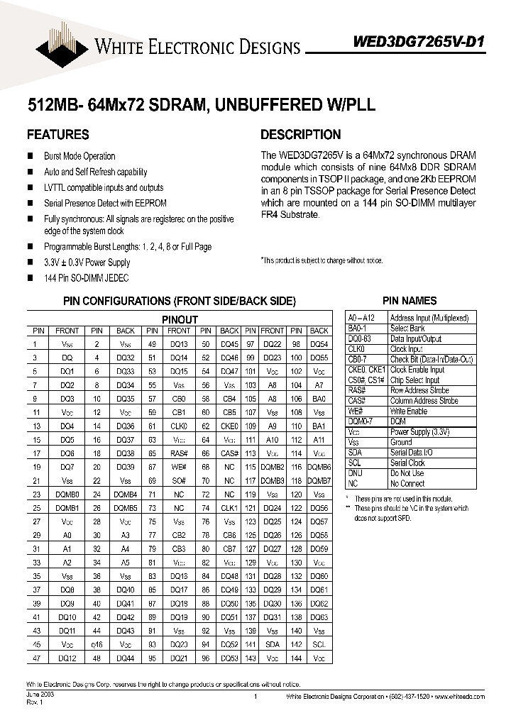 WED3DG7265V-D1_3057438.PDF Datasheet