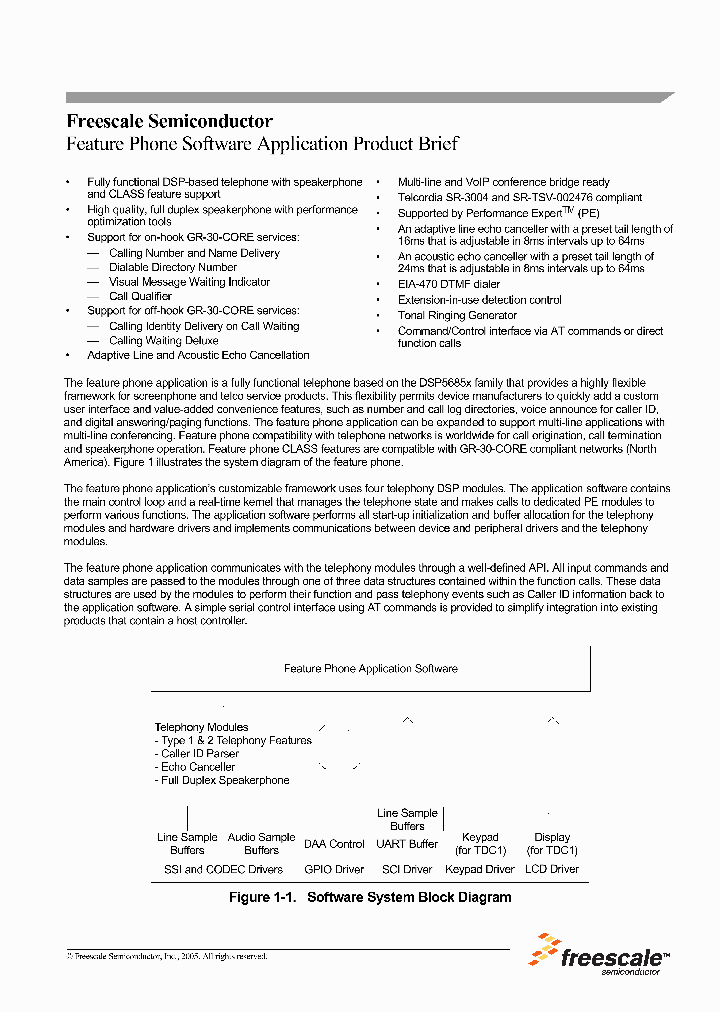 DSP5685XEVMUM_3061404.PDF Datasheet