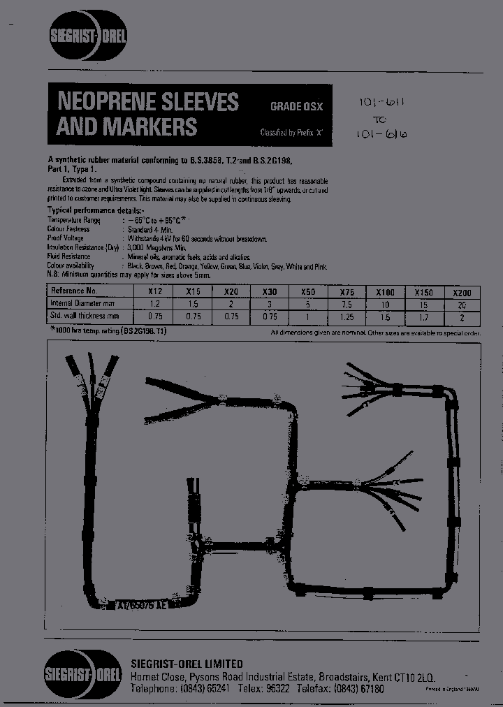 X15X12BLACKPKTOF200_3061377.PDF Datasheet