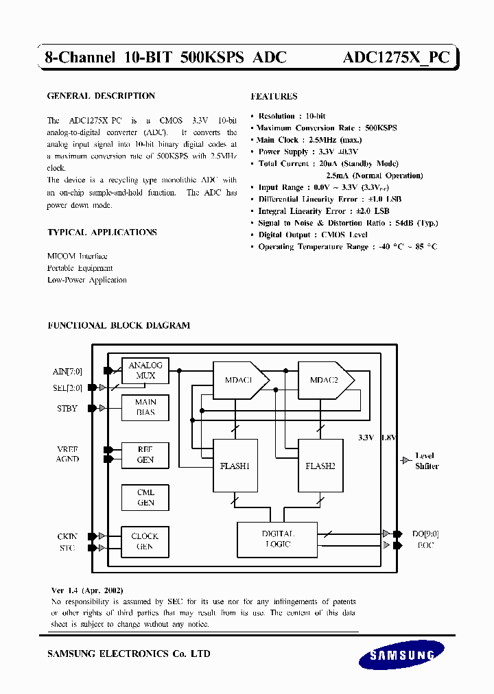 ADC1275XPC_3060475.PDF Datasheet