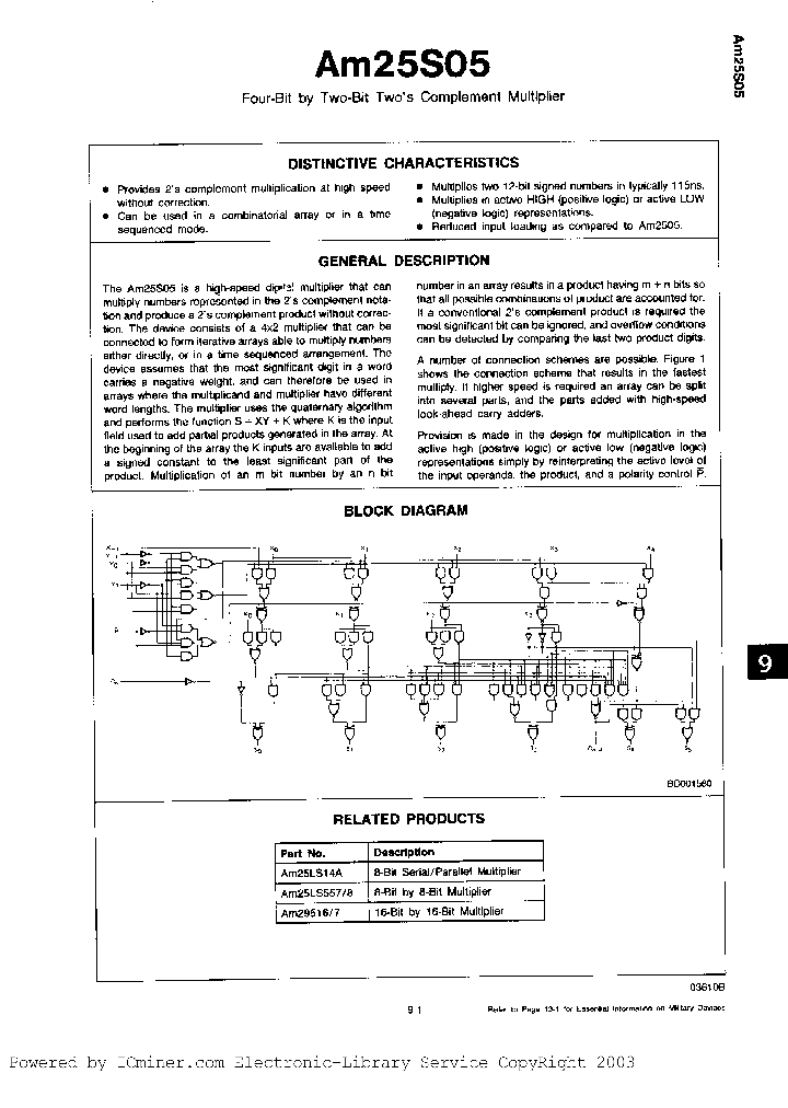 AM25S05XC_3060420.PDF Datasheet