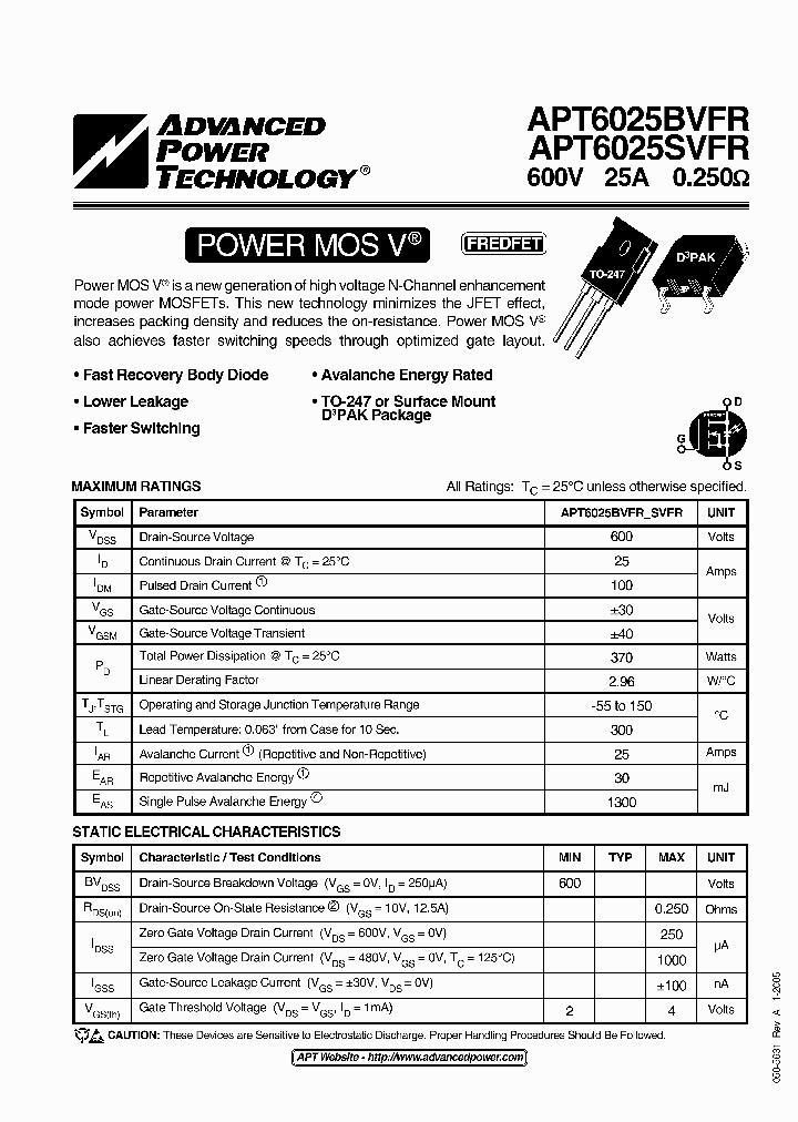 APT6025SVFR_3063891.PDF Datasheet