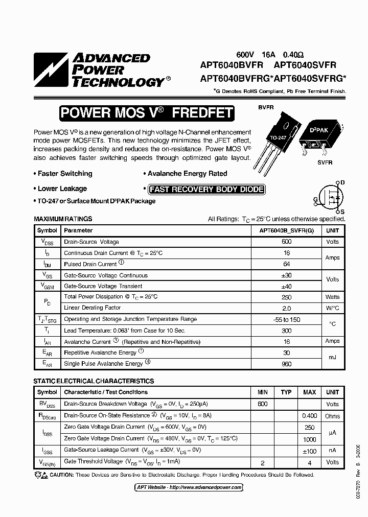 APT6040SVFR_3064528.PDF Datasheet