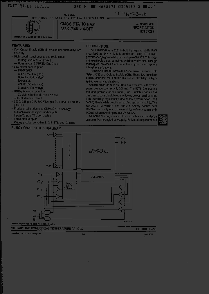 IDT61298S25TC_3068544.PDF Datasheet