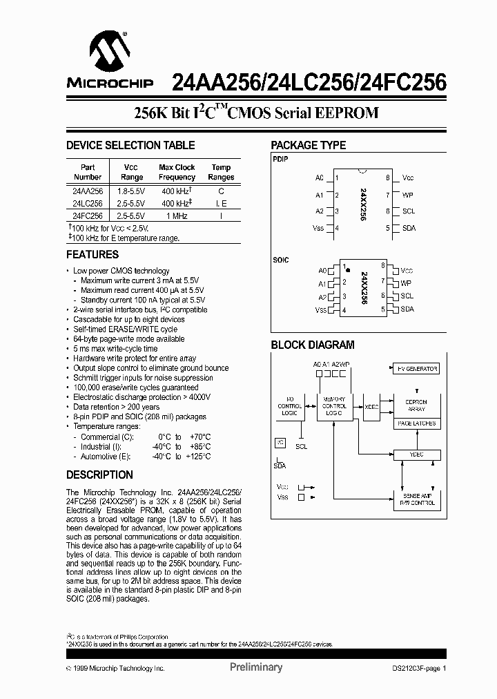 24LC256-ISM_3068598.PDF Datasheet