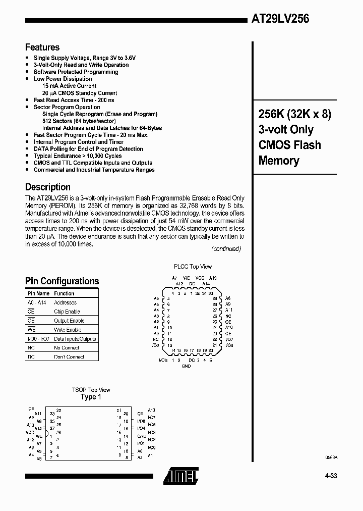 AT29LV256-25PC_3068871.PDF Datasheet