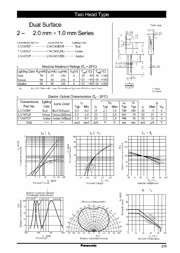 LNG445YDX_3069174.PDF Datasheet