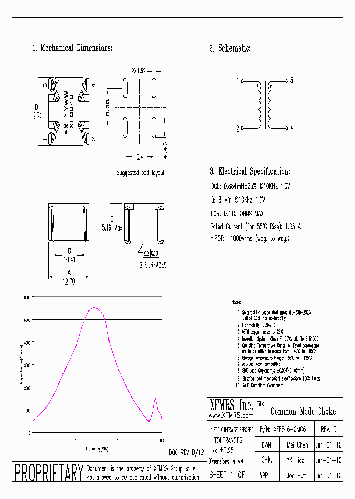 XF8846-CMC610_3069424.PDF Datasheet