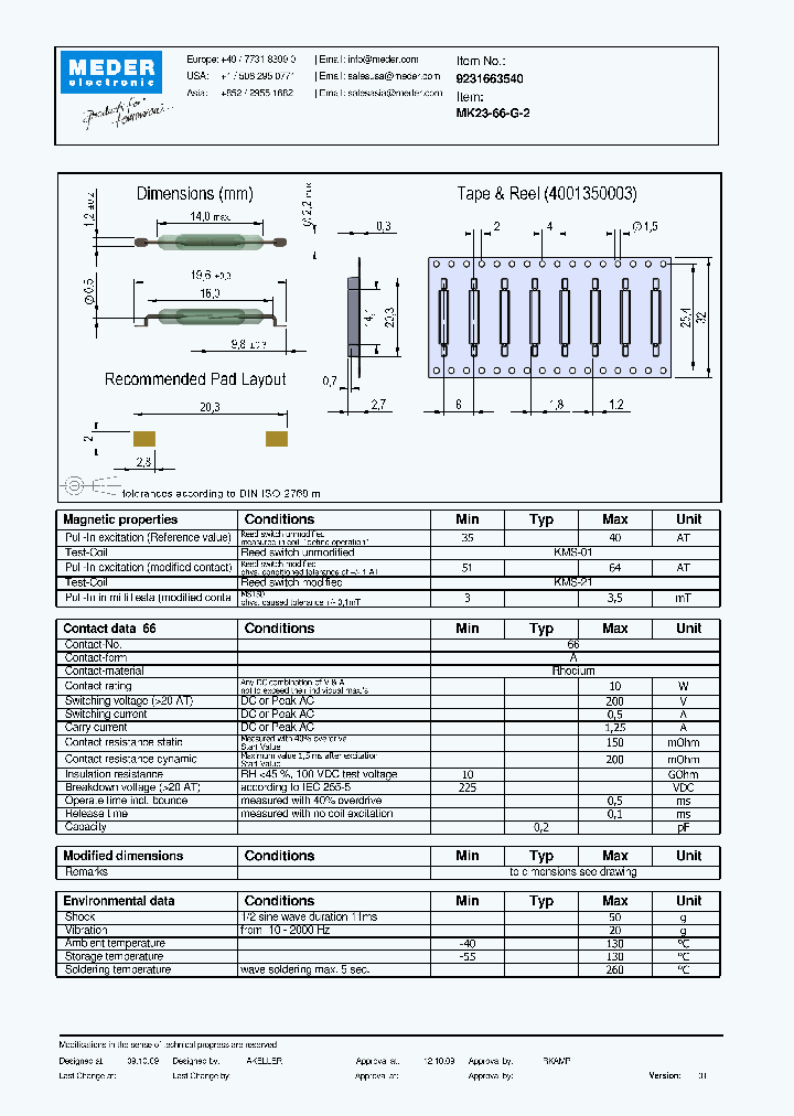 MK23-66-G-2_3071677.PDF Datasheet
