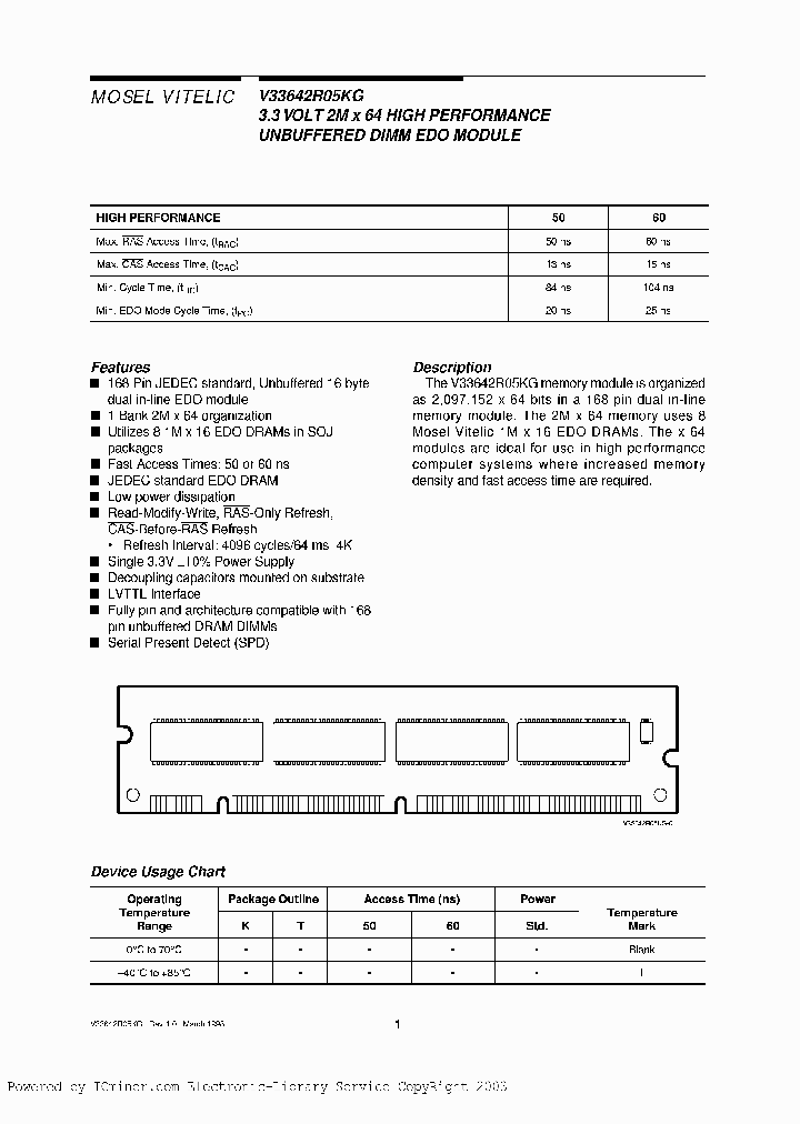 V33642R05KG-K60_3074725.PDF Datasheet